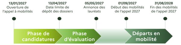 Calendrier 2027_fr.jpg