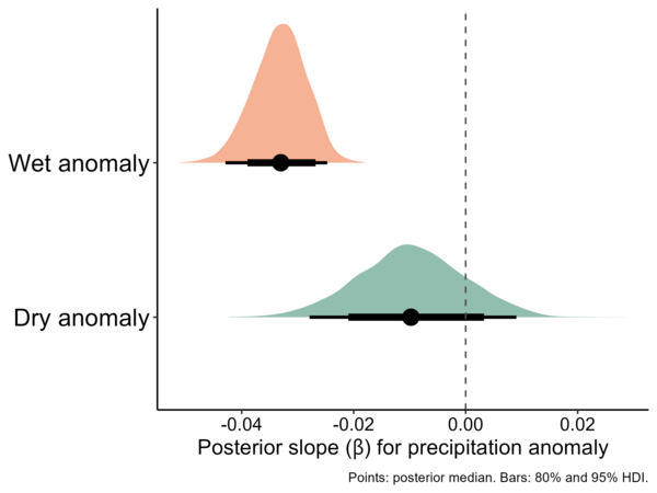 Figure 2.png Figure 2.png